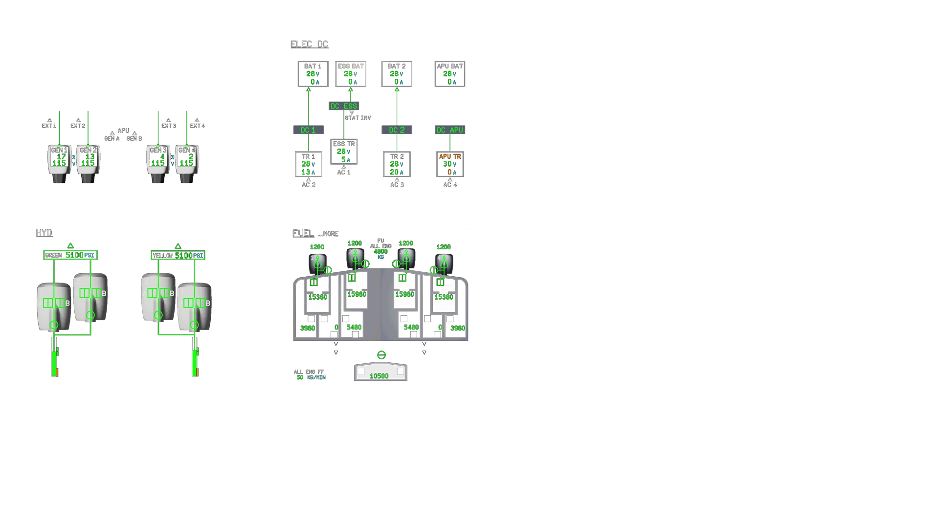 Multiple graphics of various displays on the System Display (SD), including electrical, fuel, and hydraulics.